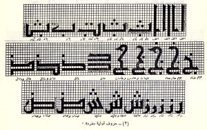 يتضمن كتاب حسن قاسم حبش طريقة بسيطة لضبط شكل الحرف الكوفي مبنية على مشبك المربعات.