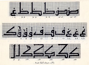 مجموعة أخرى من الحروف على مشبك المربعات. وأشكال الحروف هي ما يمكن قراءته من قبل القارئ الحديث.